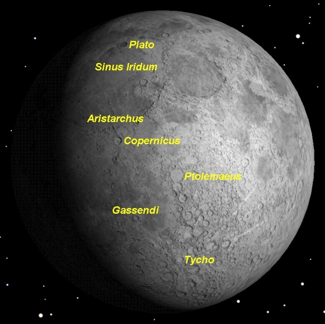 Best Time to Observe the Moon This Month is Now